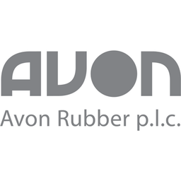 AVON:LN